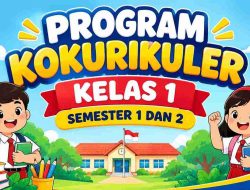 Download Program Kokurikuler Kelas 1 Semester 1 dan 2