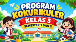 Program Kokurikuler Kelas 3 Semester 1 dan 2