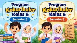 Program Kokurikuler Kelas 6 Semester 1 dan 2