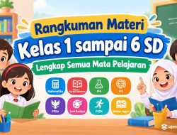 Rangkuman Materi Kelas 1 sampai 6 SD Lengkap Semua Mata Pelajaran