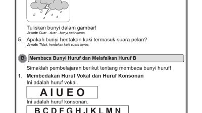 Asesmen Formatif Sumber Bunyi dan Panduan Membaca Huruf untuk Siswa Kelas 1 SD