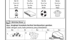 Melafalkan Huruf B dan Melengkapi Kosakata: Panduan Lengkap untuk Siswa Kelas 1 SD