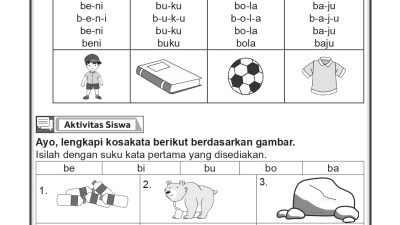 Melafalkan Huruf B dan Melengkapi Kosakata: Panduan Lengkap untuk Siswa Kelas 1 SD