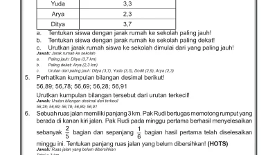 Kunci Jawaban Soal Pecahan, Desimal, dan Perbandingan Matematika Kelas VI SD