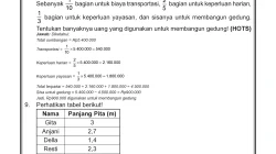 Kunci Jawaban Soal Pecahan dan Perbandingan Matematika Kelas VI SD