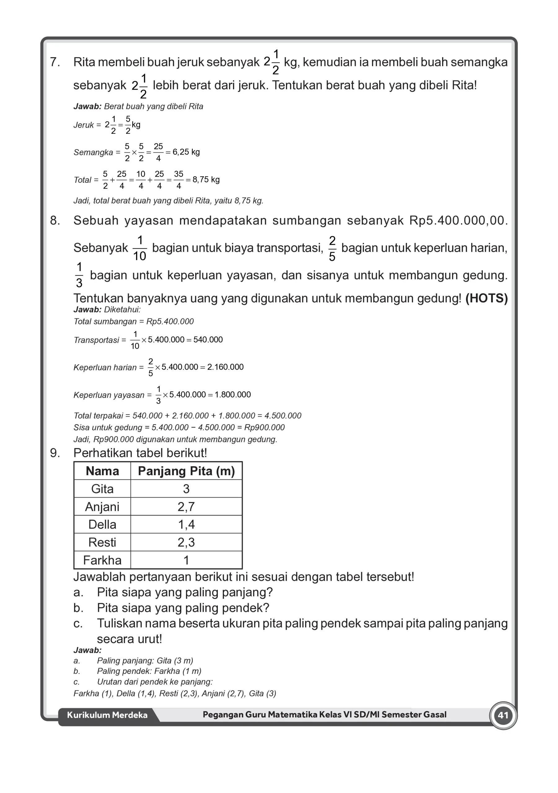 Kunci Jawaban Soal Pecahan dan Perbandingan Matematika Kelas VI SD