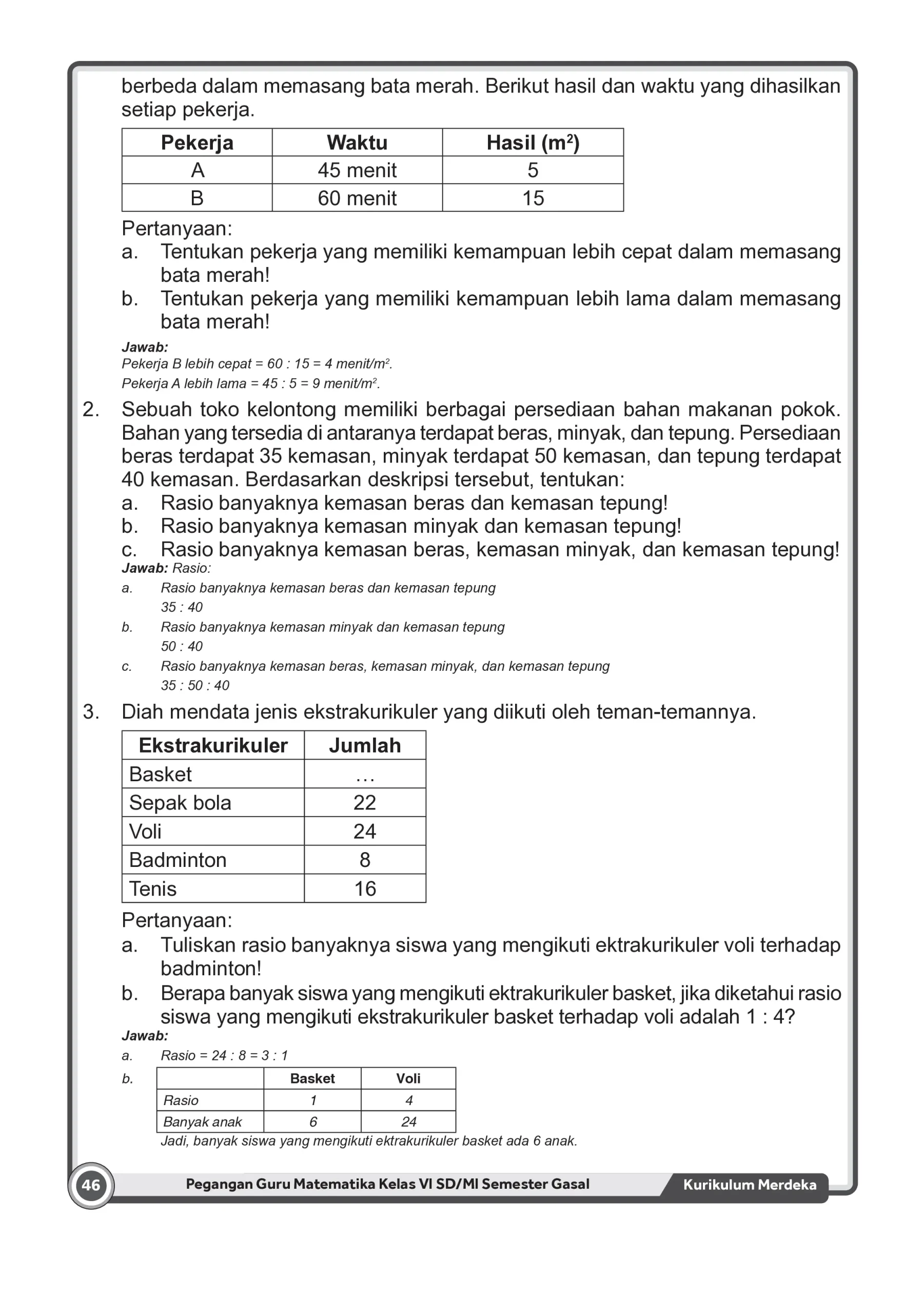 Kunci Jawaban Soal Perbandingan dan Rasio Matematika Kelas VI SD