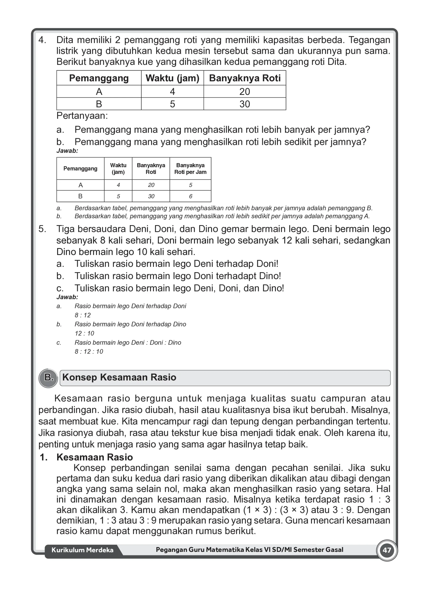 Kunci Jawaban Soal Perbandingan dan Konsep Kesamaan Rasio Matematika Kelas VI SD