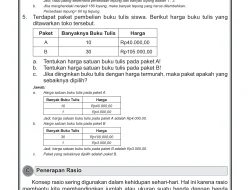Kunci Jawaban Soal Rasio Matematika Kelas VI SD