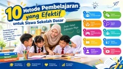 10 Metode Pembelajaran yang Efektif untuk Siswa Sekolah Dasar